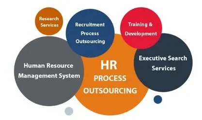 hr-consultancy-services-500x500-jpg-500x500